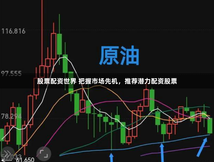 股票配资世界 把握市场先机，推荐潜力配资股票