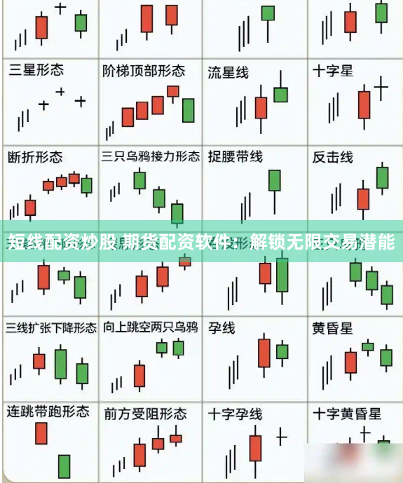 短线配资炒股 期货配资软件：解锁无限交易潜能